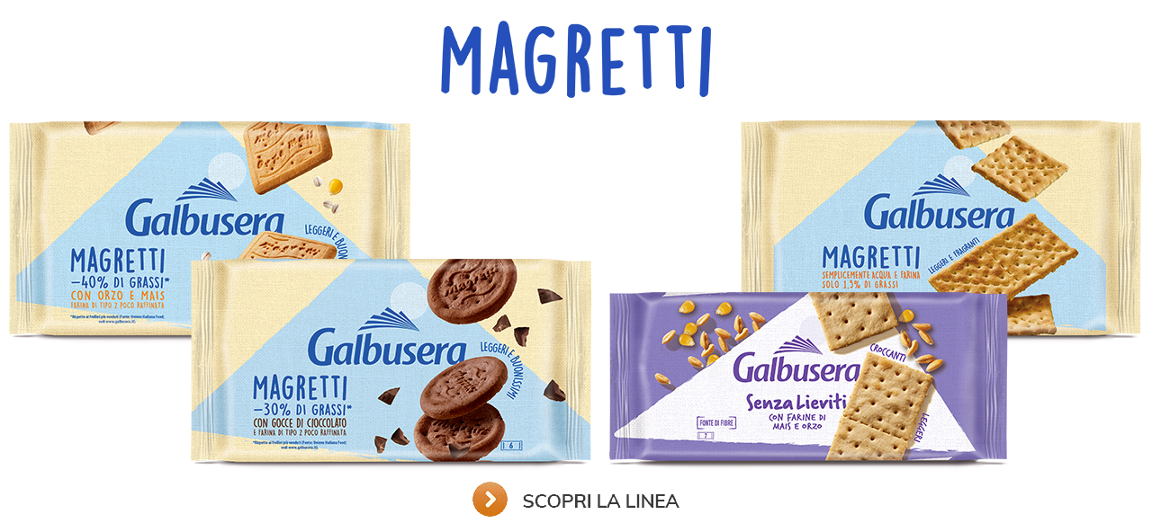 Magretti